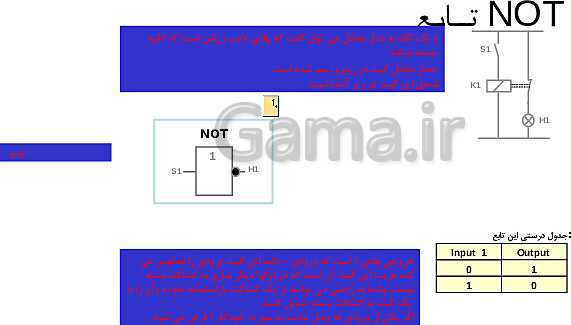 پاورپوینت تکنولوژی و کارگاه برق صنعتی پایه سوم فنی رشته الکتروتکنیک هنرستان - پیش نمایش