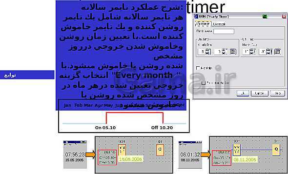 پاورپوینت تکنولوژی و کارگاه برق صنعتی پایه سوم فنی رشته الکتروتکنیک هنرستان - پیش نمایش