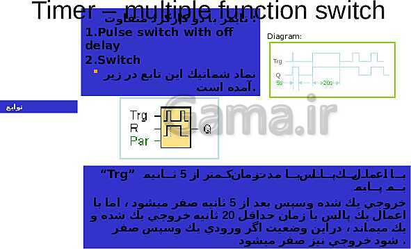 پاورپوینت تکنولوژی و کارگاه برق صنعتی پایه سوم فنی رشته الکتروتکنیک هنرستان - پیش نمایش