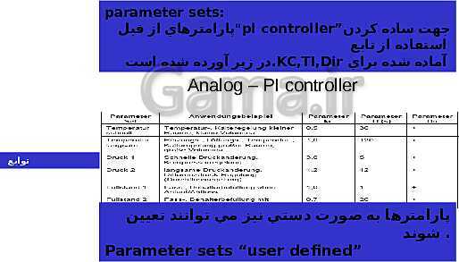 پاورپوینت تکنولوژی و کارگاه برق صنعتی پایه سوم فنی رشته الکتروتکنیک هنرستان - پیش نمایش