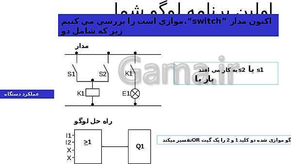 پاورپوینت تکنولوژی و کارگاه برق صنعتی پایه سوم فنی رشته الکتروتکنیک هنرستان - پیش نمایش