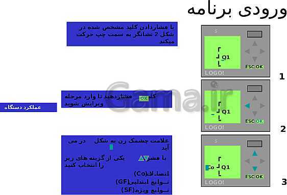 پاورپوینت تکنولوژی و کارگاه برق صنعتی پایه سوم فنی رشته الکتروتکنیک هنرستان - پیش نمایش