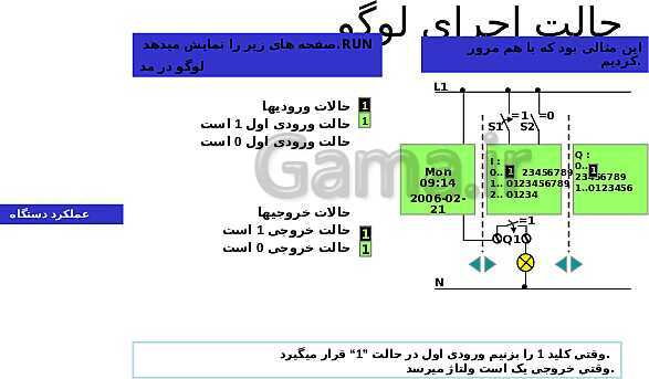 پاورپوینت تکنولوژی و کارگاه برق صنعتی پایه سوم فنی رشته الکتروتکنیک هنرستان - پیش نمایش