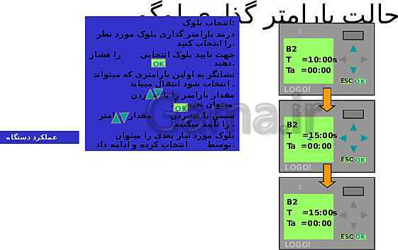 پاورپوینت تکنولوژی و کارگاه برق صنعتی پایه سوم فنی رشته الکتروتکنیک هنرستان - پیش نمایش