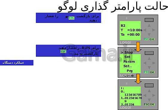 پاورپوینت تکنولوژی و کارگاه برق صنعتی پایه سوم فنی رشته الکتروتکنیک هنرستان - پیش نمایش