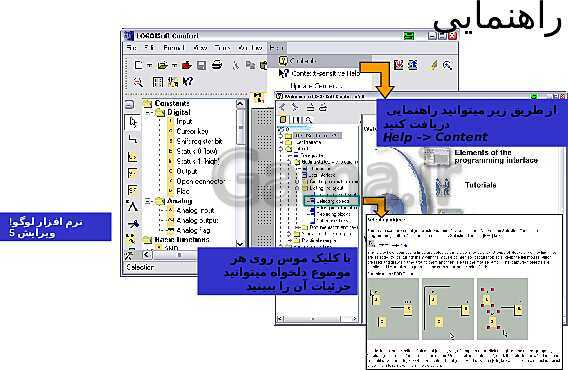 پاورپوینت تکنولوژی و کارگاه برق صنعتی پایه سوم فنی رشته الکتروتکنیک هنرستان - پیش نمایش