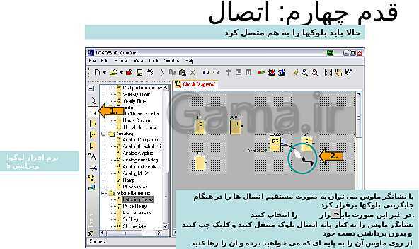 پاورپوینت تکنولوژی و کارگاه برق صنعتی پایه سوم فنی رشته الکتروتکنیک هنرستان - پیش نمایش