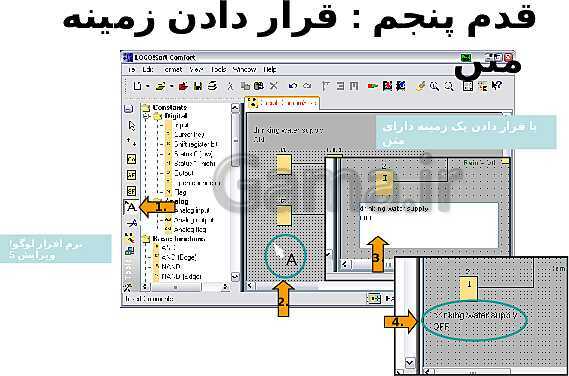 پاورپوینت تکنولوژی و کارگاه برق صنعتی پایه سوم فنی رشته الکتروتکنیک هنرستان - پیش نمایش