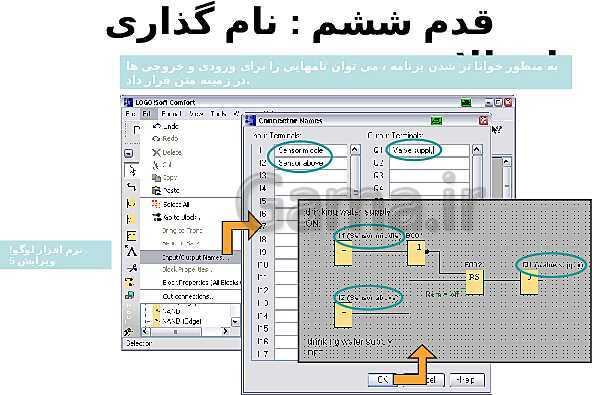 پاورپوینت تکنولوژی و کارگاه برق صنعتی پایه سوم فنی رشته الکتروتکنیک هنرستان - پیش نمایش