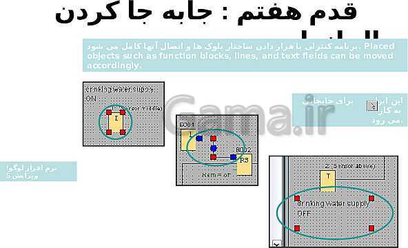 پاورپوینت تکنولوژی و کارگاه برق صنعتی پایه سوم فنی رشته الکتروتکنیک هنرستان - پیش نمایش