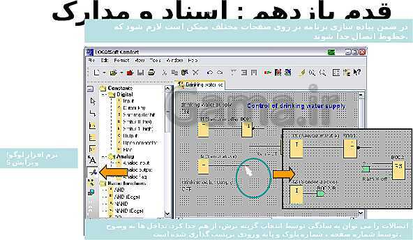 پاورپوینت تکنولوژی و کارگاه برق صنعتی پایه سوم فنی رشته الکتروتکنیک هنرستان - پیش نمایش