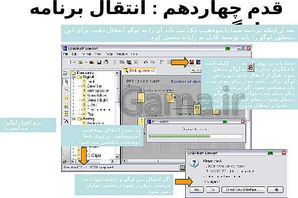 پاورپوینت تکنولوژی و کارگاه برق صنعتی پایه سوم فنی رشته الکتروتکنیک هنرستان - پیش نمایش