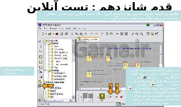 پاورپوینت تکنولوژی و کارگاه برق صنعتی پایه سوم فنی رشته الکتروتکنیک هنرستان - پیش نمایش