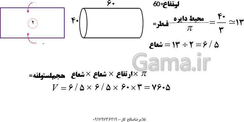 پاورپوینت ریاضی هفتم | فصل 6: سطح و حجم (محاسبه حجم و سطح)- پیش نمایش