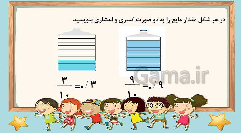 پاورپوینت ریاضی چهارم دبستان | فصل 5: عدد اعشاری- پیش نمایش