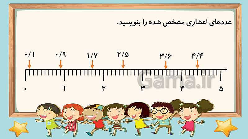 پاورپوینت ریاضی چهارم دبستان | فصل 5: عدد اعشاری- پیش نمایش