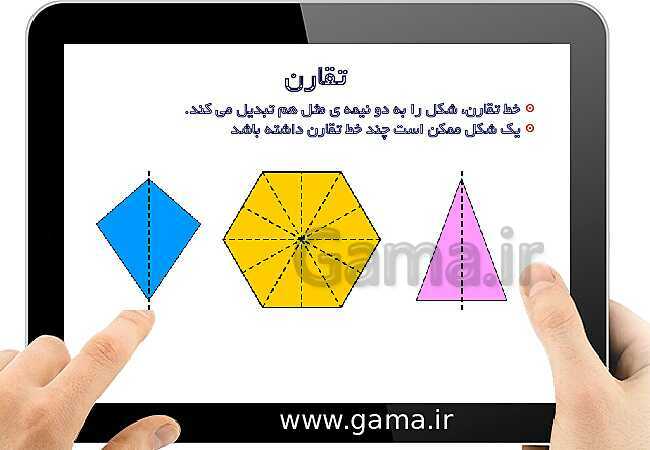 اسلاید آموزشی شکل های متقارن و خط تقارن- پیش نمایش