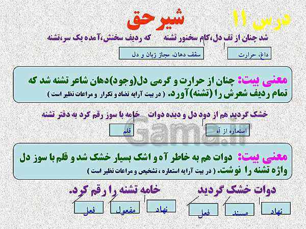 پاورپوینت فرآیند تدریس درس 14 فارسی هشتم  | شعر یاد حسین- پیش نمایش