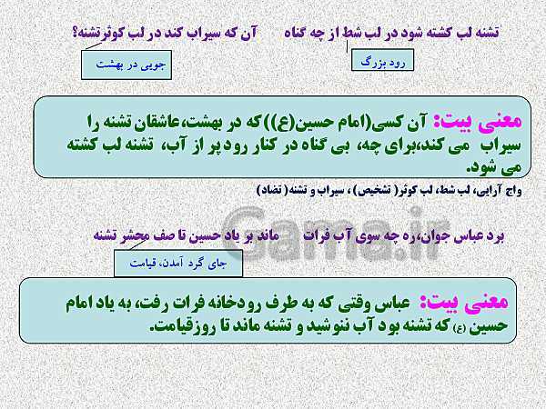 پاورپوینت فرآیند تدریس درس 14 فارسی هشتم  | شعر یاد حسین- پیش نمایش