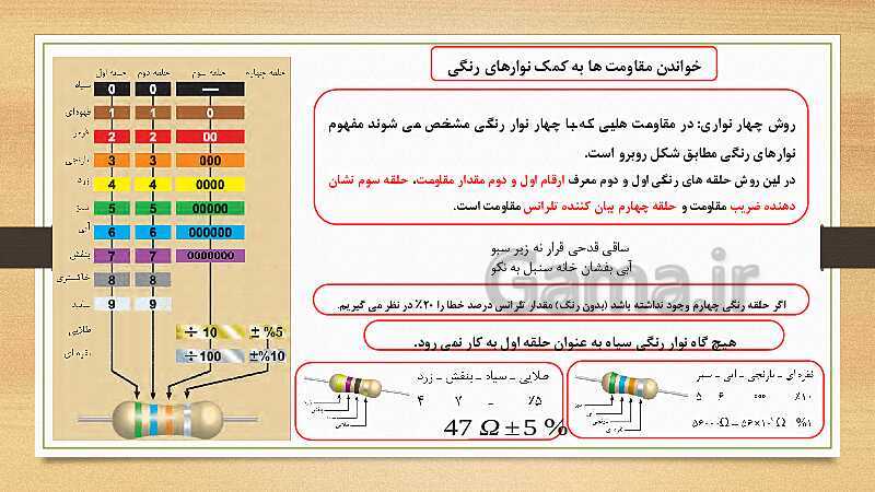 پاورپوینت کتاب مبانی الکتریسیته برق کار صنعتی درجه 2 دهم | فصل سوم: آشنایی با قطعات و کمیت های الکتریکی- پیش نمایش