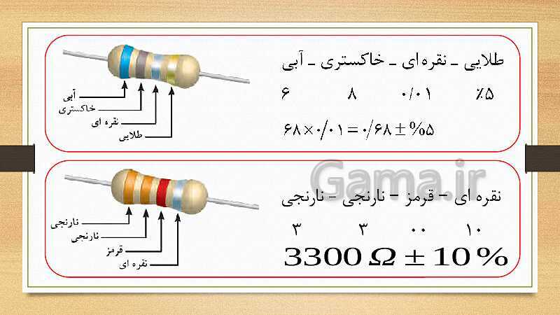 پاورپوینت کتاب مبانی الکتریسیته برق کار صنعتی درجه 2 دهم | فصل سوم: آشنایی با قطعات و کمیت های الکتریکی- پیش نمایش