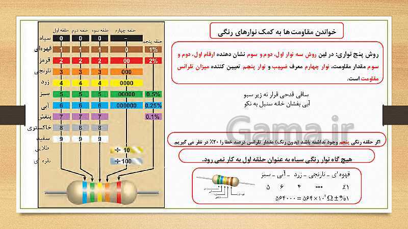 پاورپوینت کتاب مبانی الکتریسیته برق کار صنعتی درجه 2 دهم | فصل سوم: آشنایی با قطعات و کمیت های الکتریکی- پیش نمایش