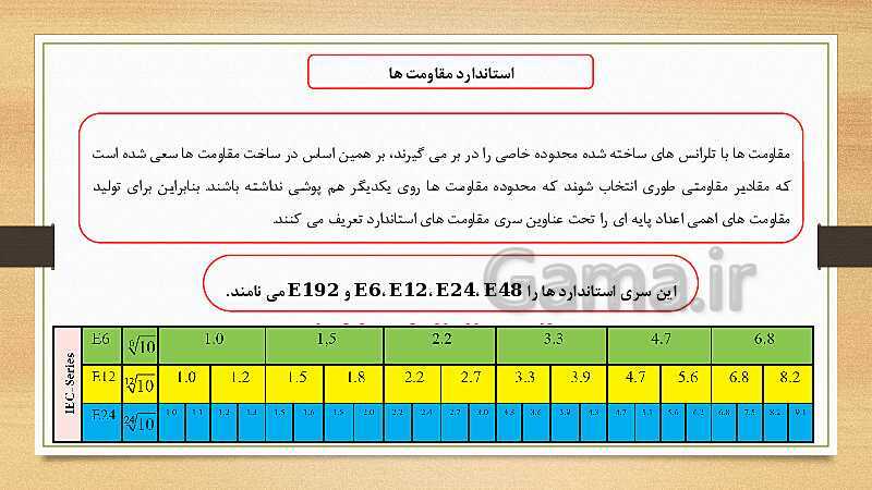 پاورپوینت کتاب مبانی الکتریسیته برق کار صنعتی درجه 2 دهم | فصل سوم: آشنایی با قطعات و کمیت های الکتریکی- پیش نمایش