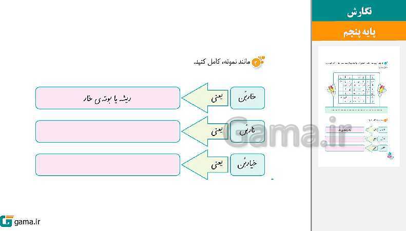 پاورپوینت کتاب محور ویژه تدریس مجازی نگارش پنجم دبستان | درس 1 تا 17- پیش نمایش