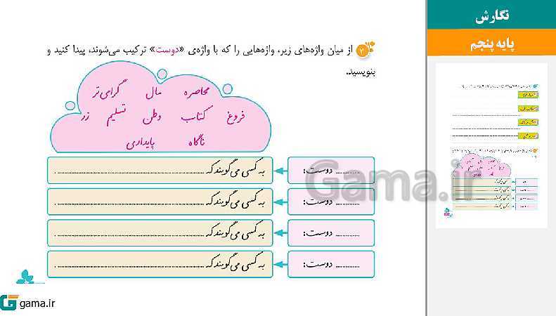 پاورپوینت کتاب محور ویژه تدریس مجازی نگارش پنجم دبستان | درس 1 تا 17- پیش نمایش