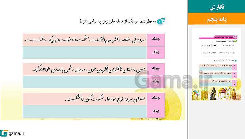 پاورپوینت کتاب محور ویژه تدریس مجازی نگارش پنجم دبستان | درس 1 تا 17- پیش نمایش