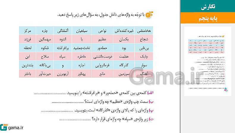 پاورپوینت کتاب محور ویژه تدریس مجازی نگارش پنجم دبستان | درس 1 تا 17- پیش نمایش