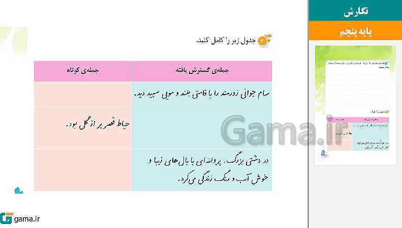 پاورپوینت کتاب محور ویژه تدریس مجازی نگارش پنجم دبستان | درس 1 تا 17- پیش نمایش