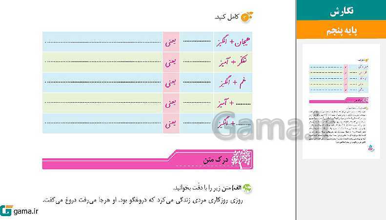 پاورپوینت کتاب محور ویژه تدریس مجازی نگارش پنجم دبستان | درس 1 تا 17- پیش نمایش