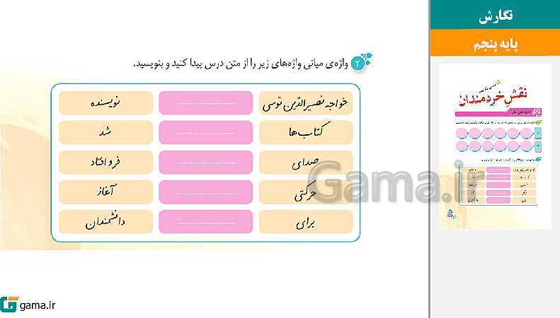 پاورپوینت کتاب محور ویژه تدریس مجازی نگارش پنجم دبستان | درس 1 تا 17- پیش نمایش