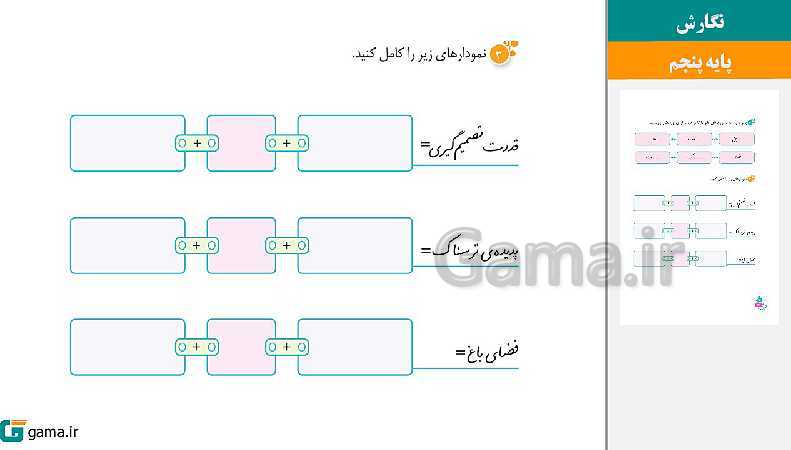 پاورپوینت کتاب محور ویژه تدریس مجازی نگارش پنجم دبستان | درس 1 تا 17- پیش نمایش