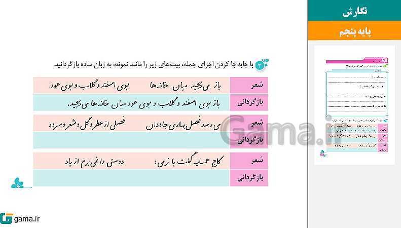 پاورپوینت کتاب محور ویژه تدریس مجازی نگارش پنجم دبستان | درس 1 تا 17- پیش نمایش