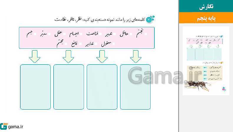 پاورپوینت کتاب محور ویژه تدریس مجازی نگارش پنجم دبستان | درس 1 تا 17- پیش نمایش