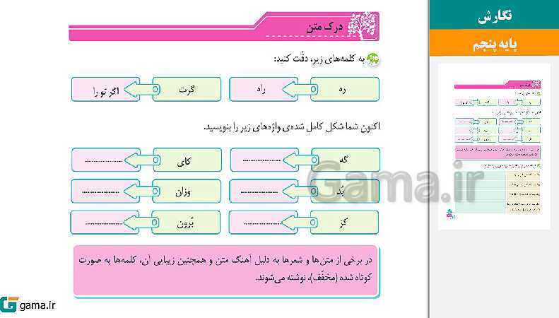 پاورپوینت کتاب محور ویژه تدریس مجازی نگارش پنجم دبستان | درس 1 تا 17- پیش نمایش