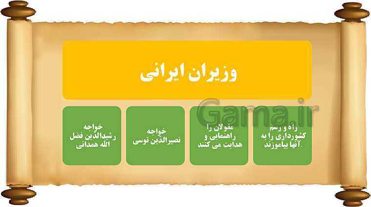 پاورپوینت آموزش مطالعات اجتماعی پنجم ابتدائی | درس 22: بازسازی ویرانه‌ها- پیش نمایش