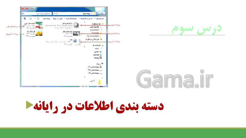 دانلود پاور پوینت کتاب کار و فناوری ششم ابتدائی | درس اول: شروع کار با رایانه- پیش نمایش