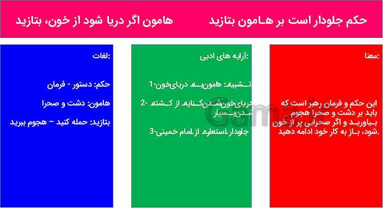 پاورپوینت فارسی (2) یازدهم دبیرستان | درس 10: بانگ جَرَس- پیش نمایش