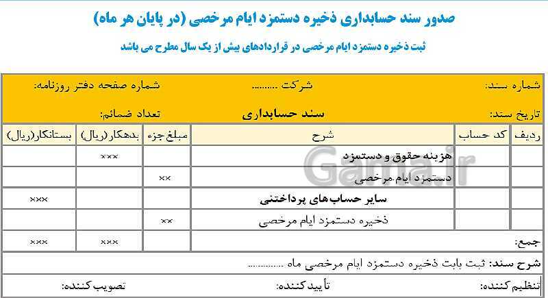 پاورپوینت حسابداری حقوق و دستمزد یازدهم هنرستان | فصل 4: حسابداری حقوق و دستمزد (قسمت چهارم: حساب و ذخیره مرخصی)- پیش نمایش