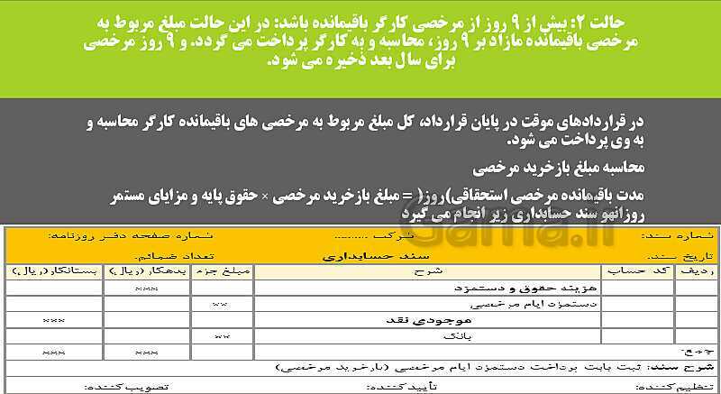 پاورپوینت حسابداری حقوق و دستمزد یازدهم هنرستان | فصل 4: حسابداری حقوق و دستمزد (قسمت چهارم: حساب و ذخیره مرخصی)- پیش نمایش