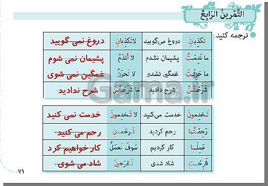 پاورپوینت عربی هشتم  | درس 6: فِي السَّفَرِ- پیش نمایش