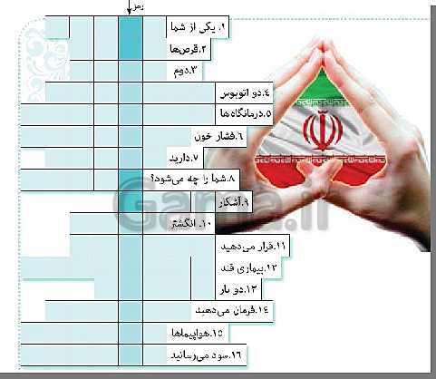 پاورپوینت عربی هشتم  | درس 6: فِي السَّفَرِ- پیش نمایش