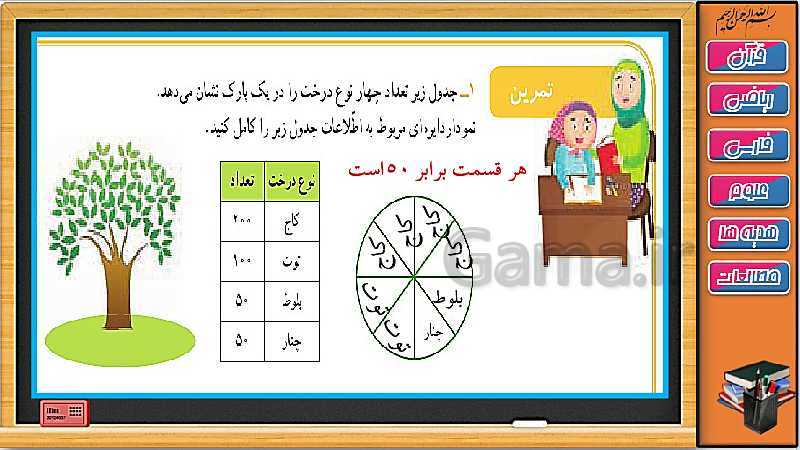 پاورپوینت فصل 7 ریاضی سوم دبستان | جلسه ششم: حل تمرین صفحه 123 و 126- پیش نمایش