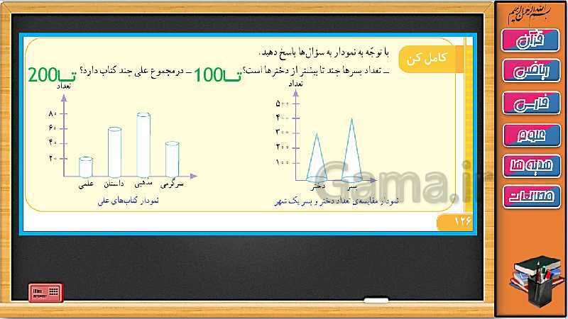 پاورپوینت فصل 7 ریاضی سوم دبستان | جلسه ششم: حل تمرین صفحه 123 و 126- پیش نمایش