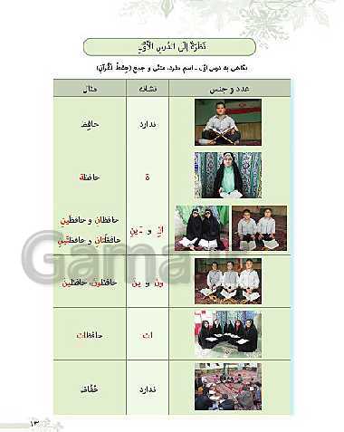 پاورپوینت آموزش مجازی عربی هفتم | درس 1: قسمت اول و دوم و سوم- پیش نمایش