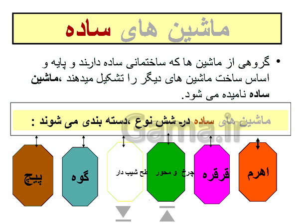 پاورپوینت علوم تجربی پایه پنجم دبستان | درس 8 و 9: کارها آسان می شود- پیش نمایش