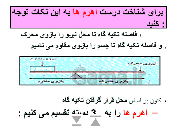 پاورپوینت علوم تجربی پایه پنجم دبستان | درس 8 و 9: کارها آسان می شود- پیش نمایش